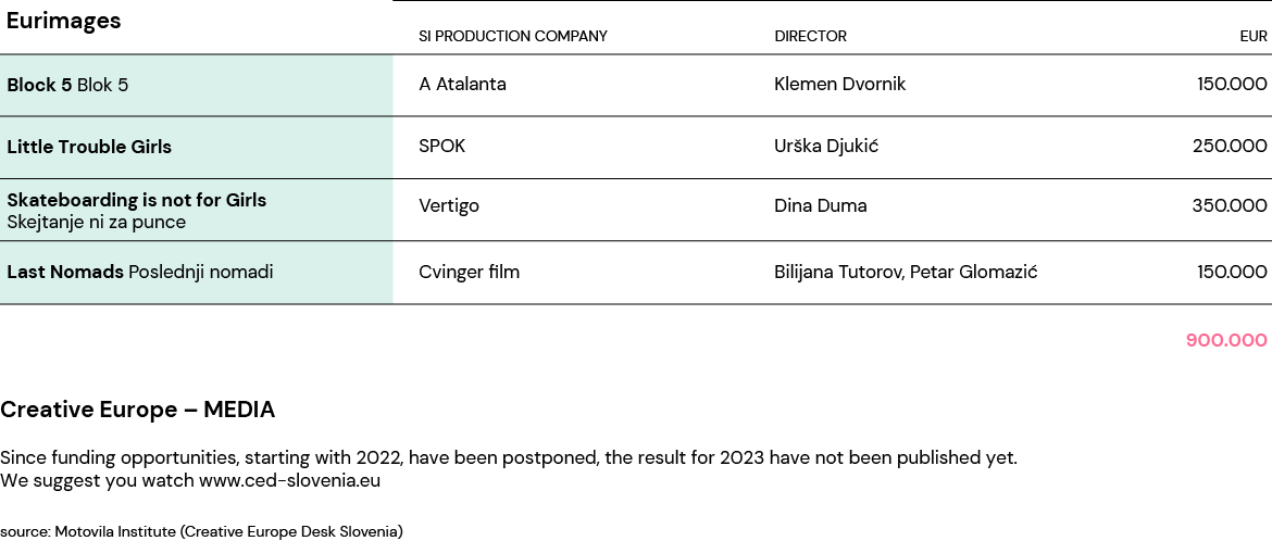 SFC 2024 web_F&F_-04