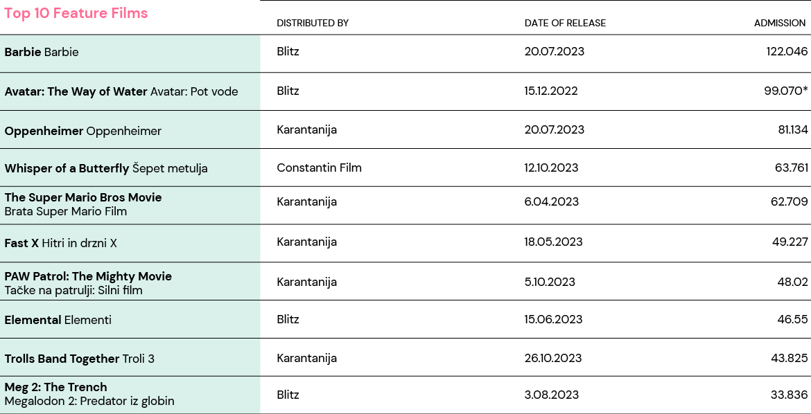 SFC 2024 web_F&F_-06